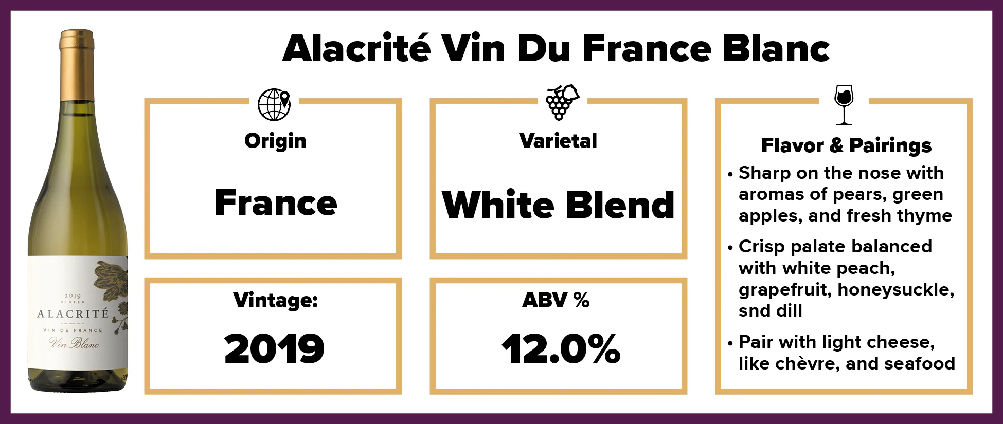 Alacrite Vin Du France Vin Blanc 2019 - Image 2