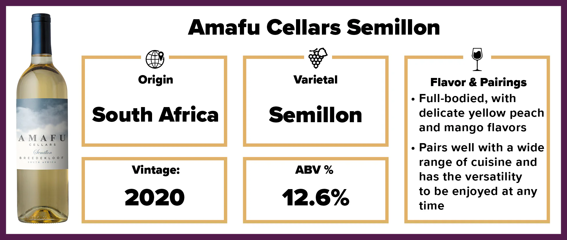 Amafu Cellars Semillon Breedekloof South Africa 2020 - Image 2