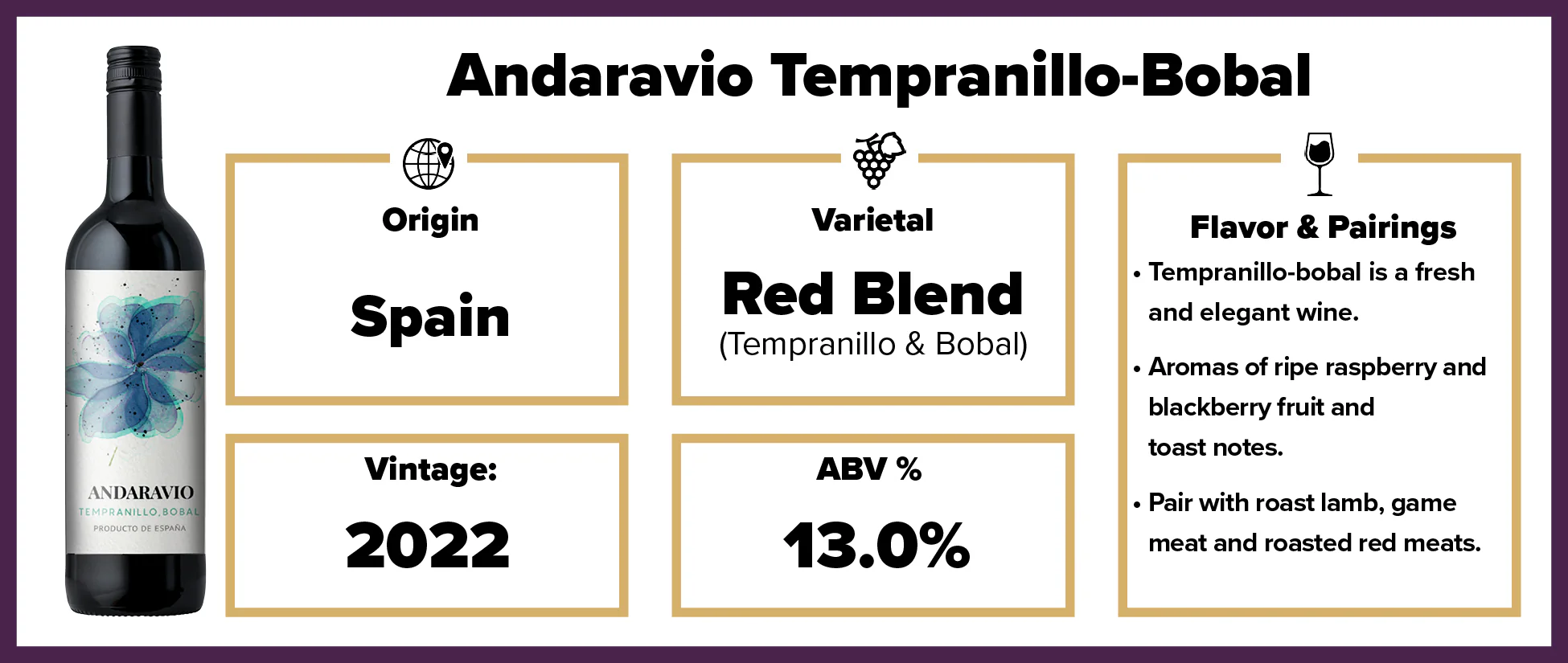 Andaravio Tempranillo/Bobal 2022 - Image 2