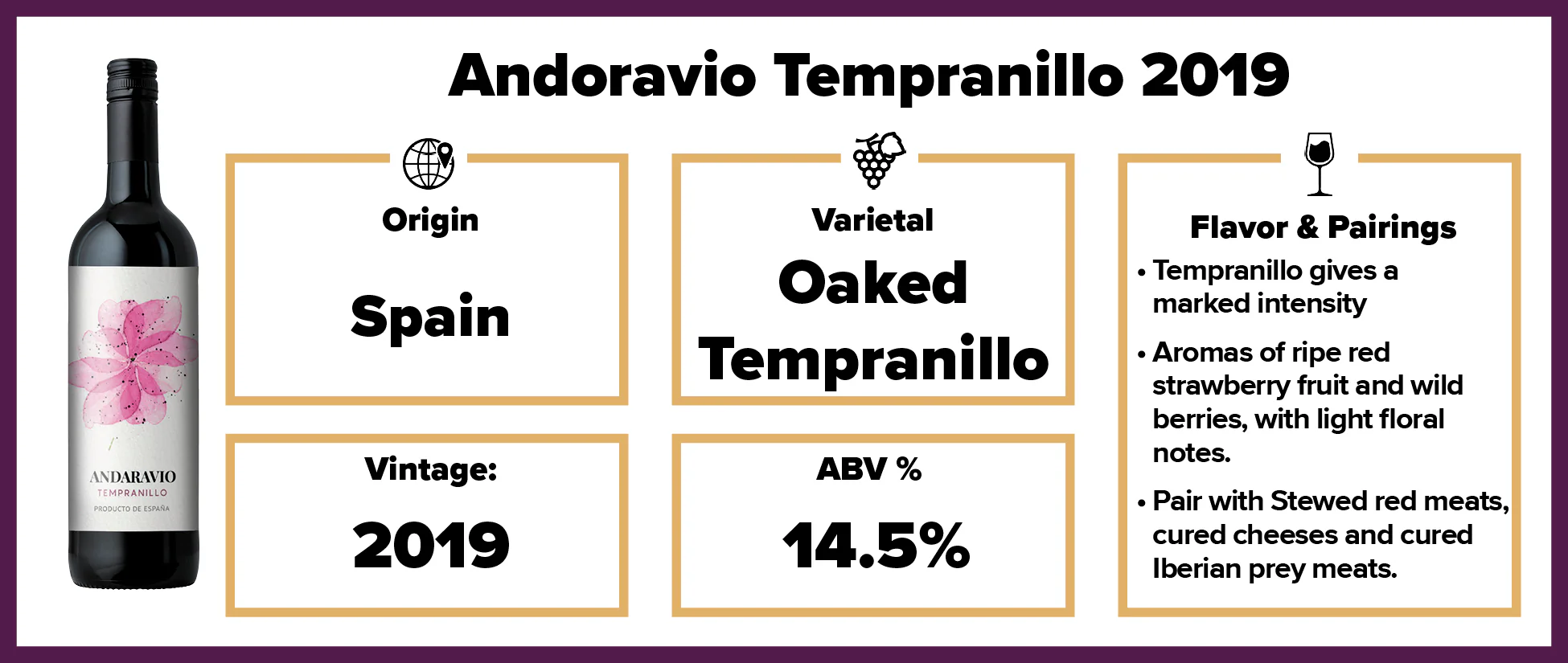 Andoravio Tempranillo 2019 - Image 2