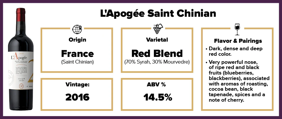 L'Apogee AOP Saint Chinian 2016 - Image 2