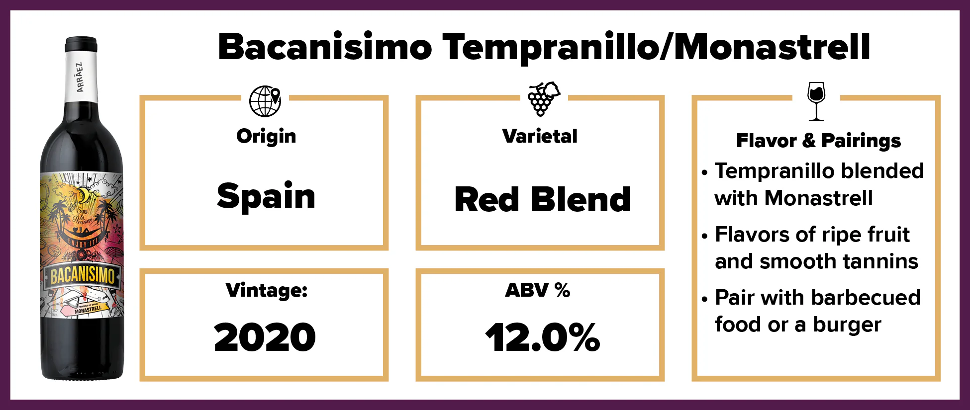 Bacanisimo Tempranillo/Monastrell - Image 2