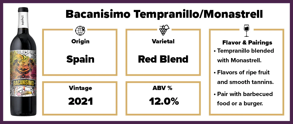 Bacanisimo Tempranillo/Monastrell 2021 - Image 2