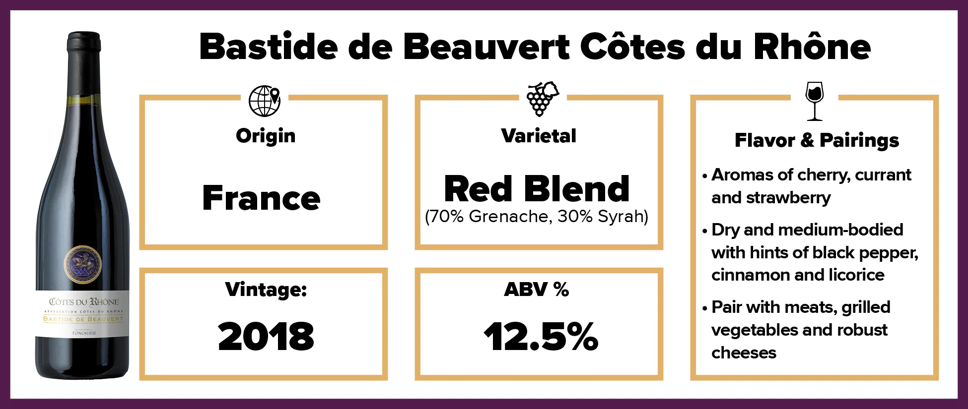 Bastide de Beauvert Cote du Rhone - Image 2
