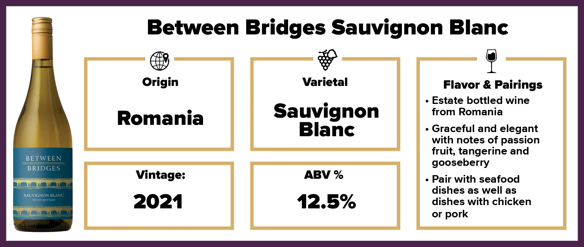 Between Bridges Sauvignon Blanc 2021 - Image 2