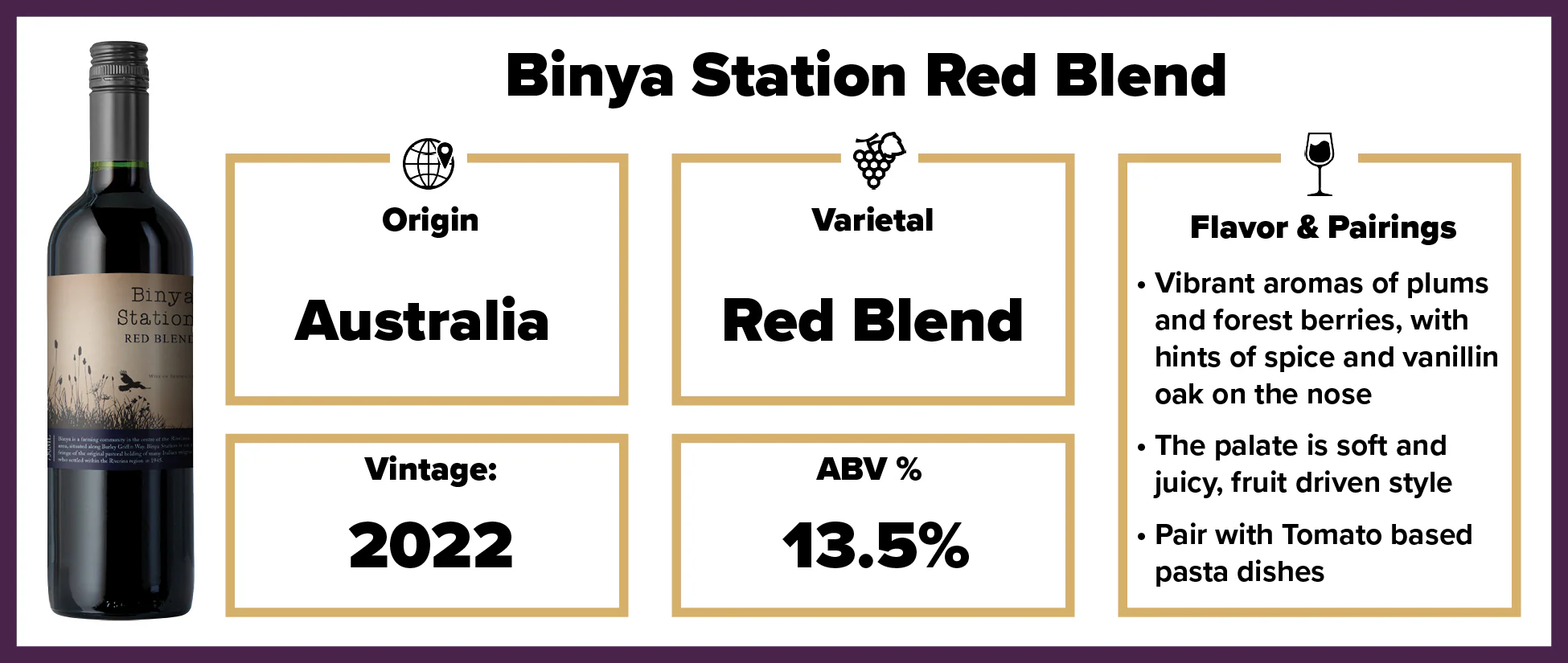 Binya Station Red Blend 2022 - Image 2