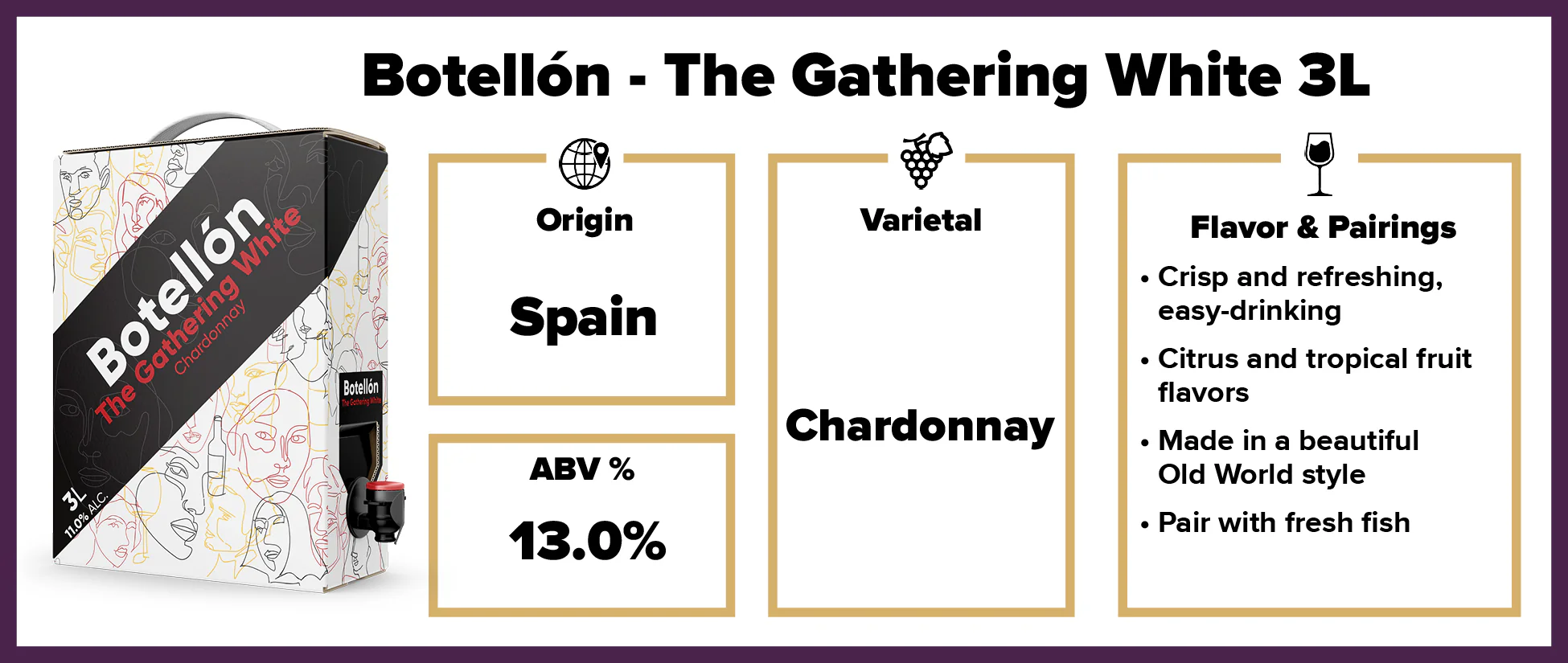 Botellon 3L The Gathering Chardonnay - Image 2