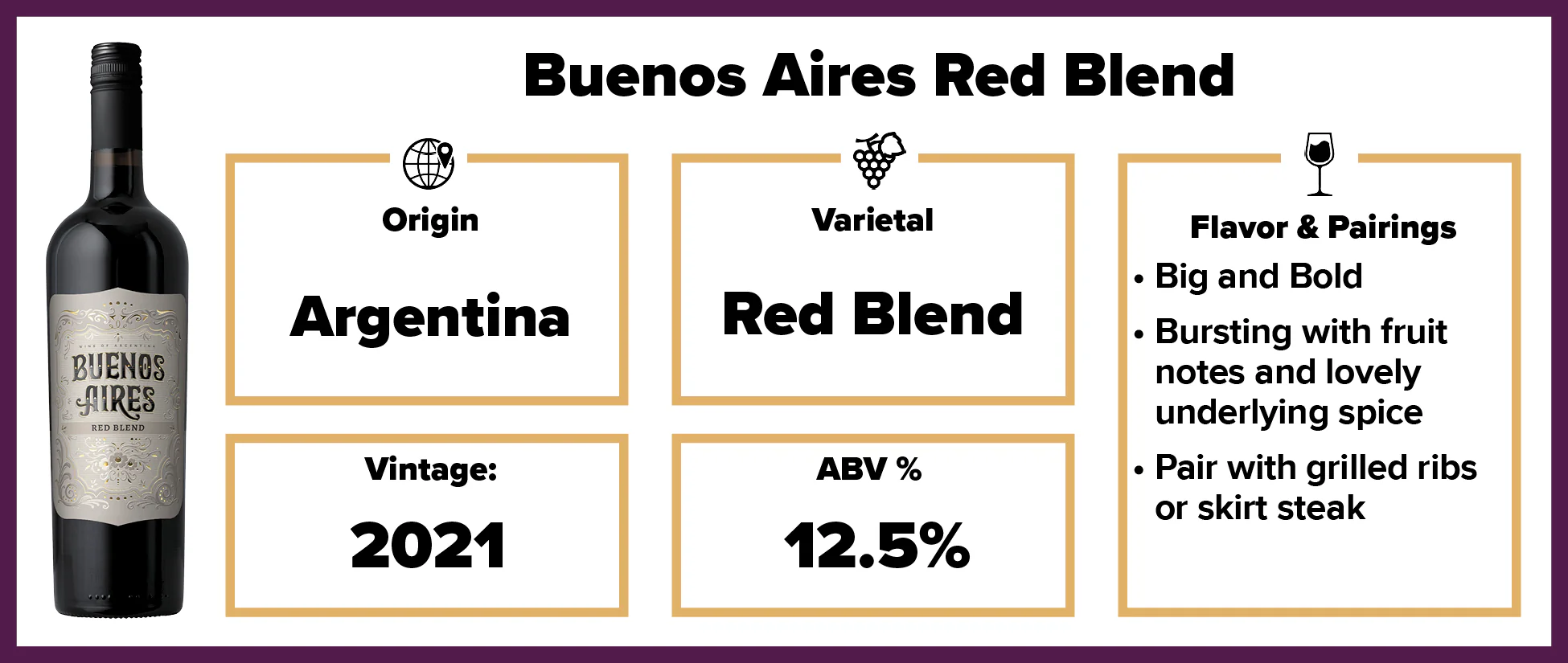 Buenos Aires Red Blend 2021 - Image 2