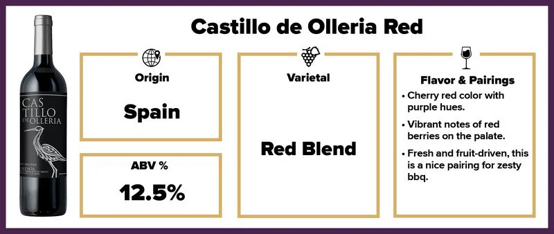 Castillo Olleria Red - Image 2
