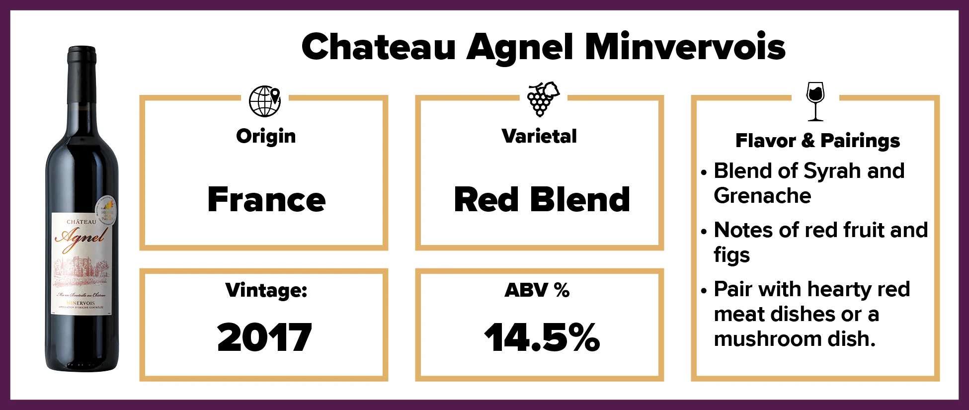 Chateau Agnel Minervois - Image 2