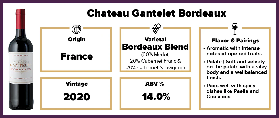 Chateau Gantelet Bordeaux 2020 - Image 2