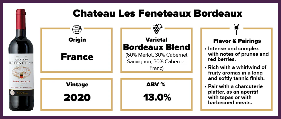 Chateau les Feneteaux Bordeaux 2020 - Image 2