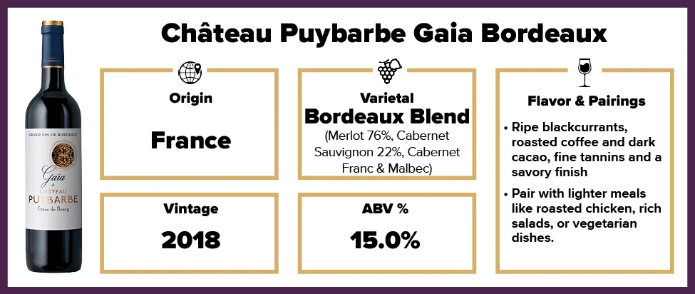Chateau Puybarbe Gaia Bordeaux 2018 - Image 2