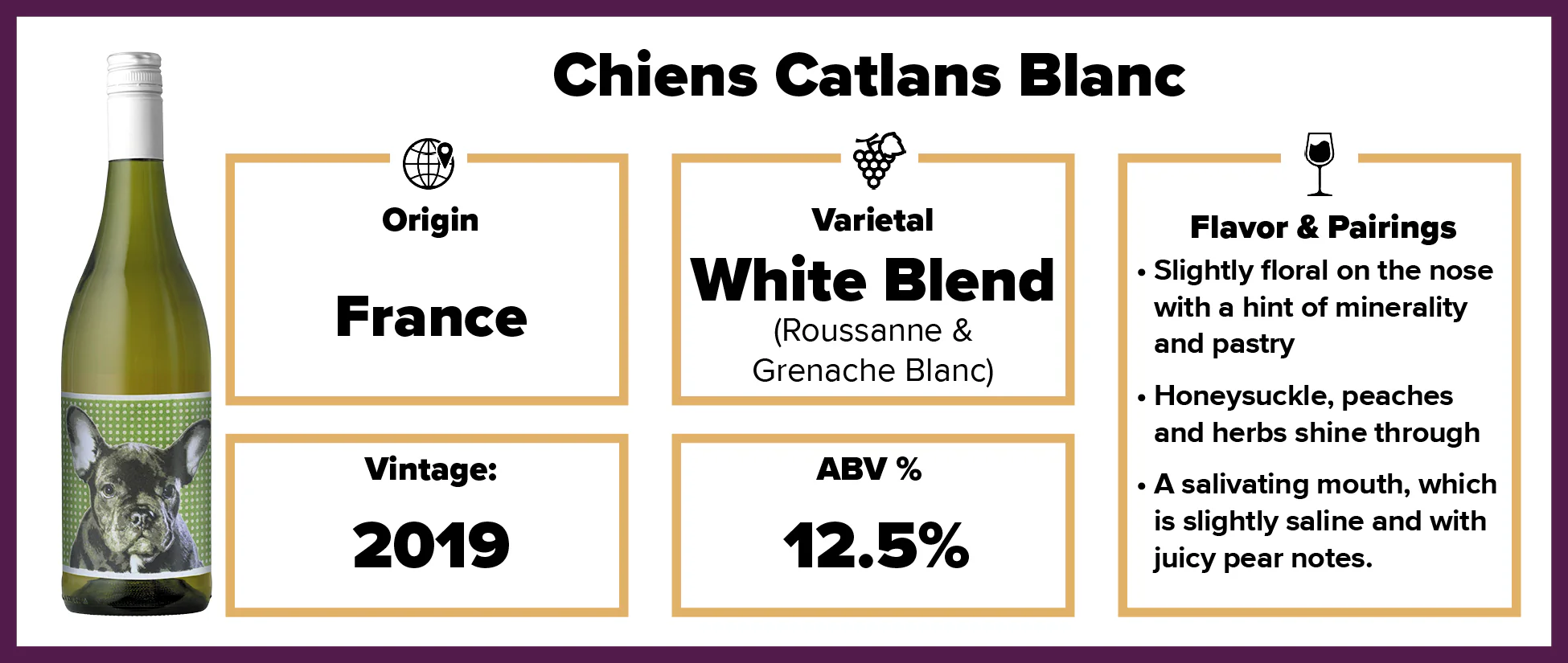 Chiens Catlans Blanc 2019 BP - Image 2