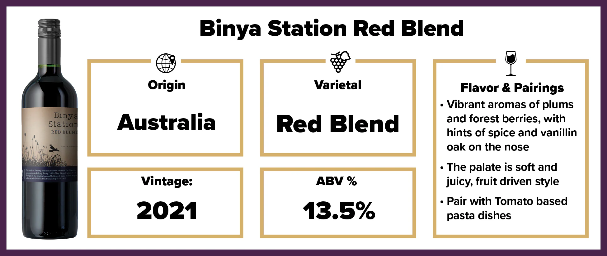 Binya Station Red Blend 2021 - Image 2