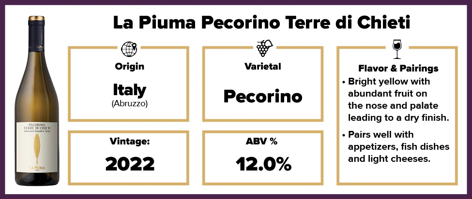 La Piuma Pecorino Terre di Chieti 2022 - Image 2