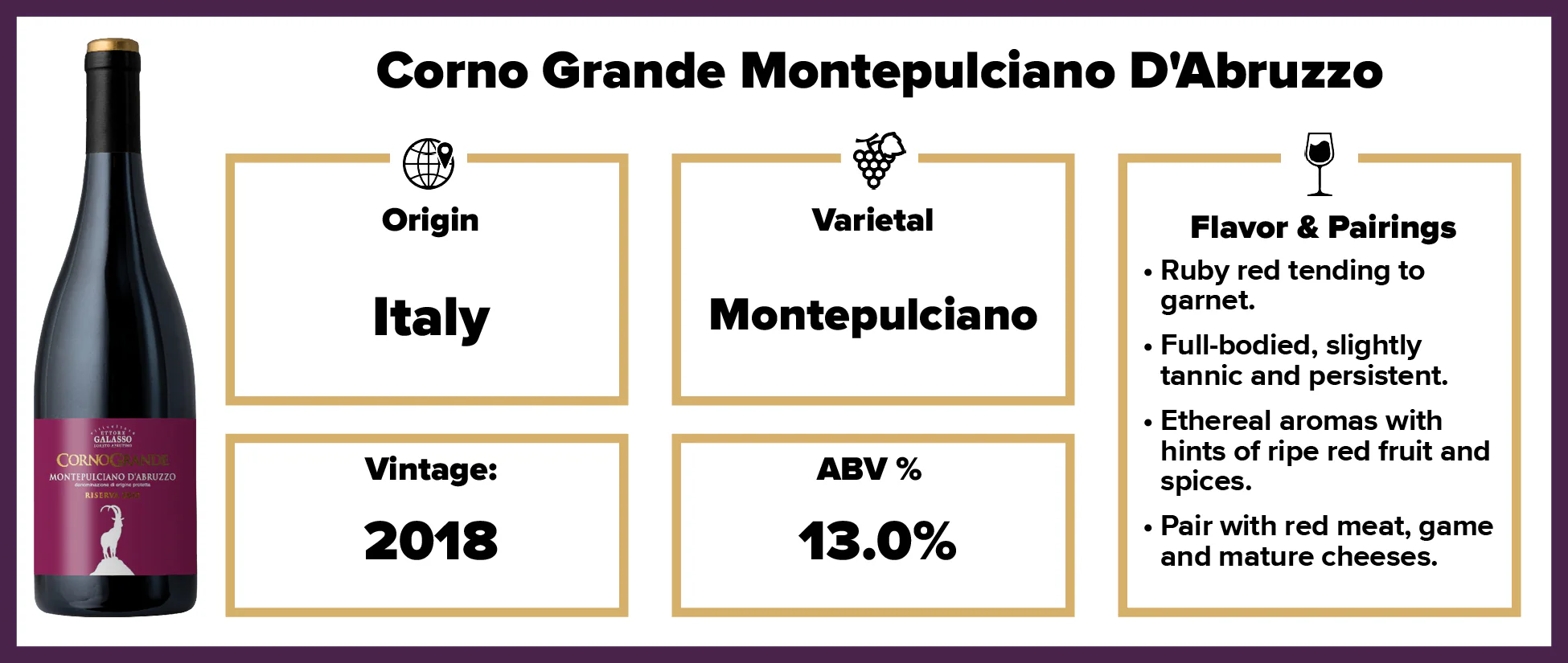 Corno Grande Montepulciano D'Abruzzo - Image 2