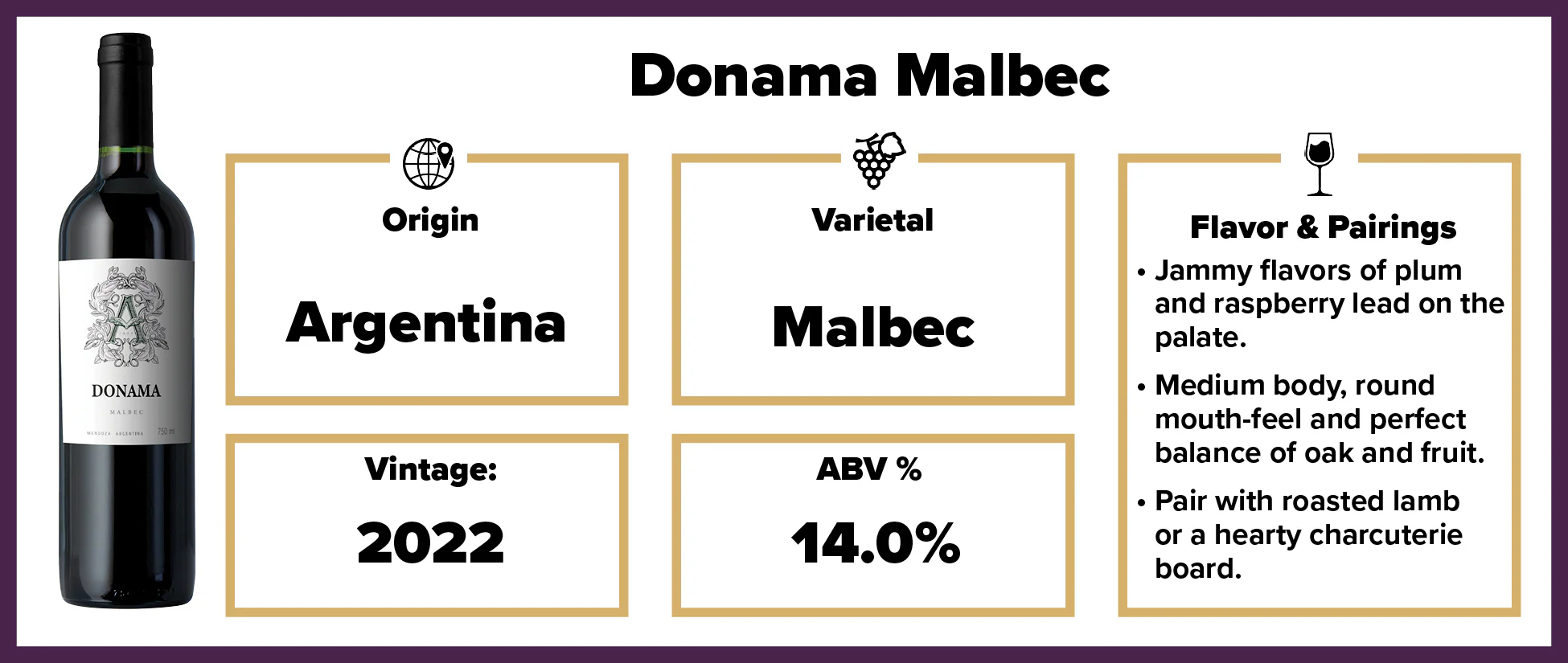 Donama Malbec 2022 - Image 2
