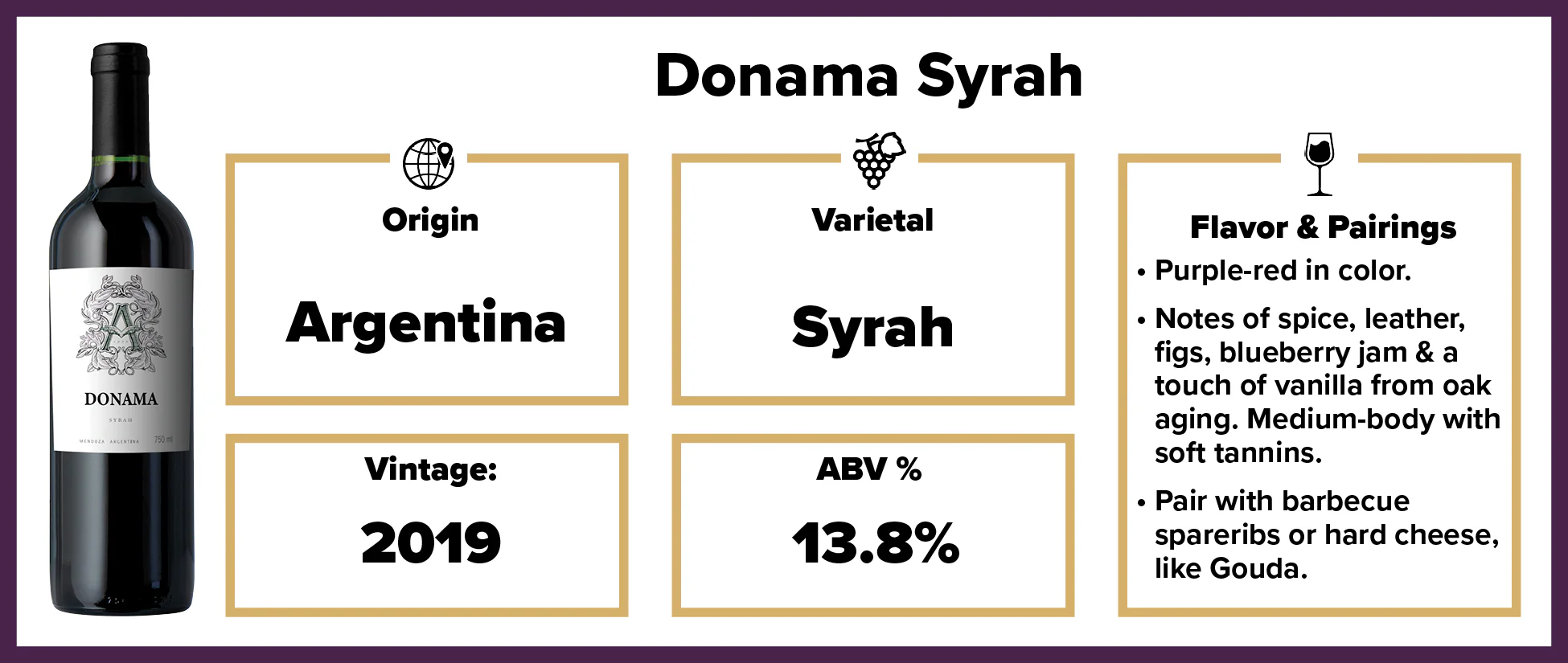Donama Syrah 2019 - Image 2