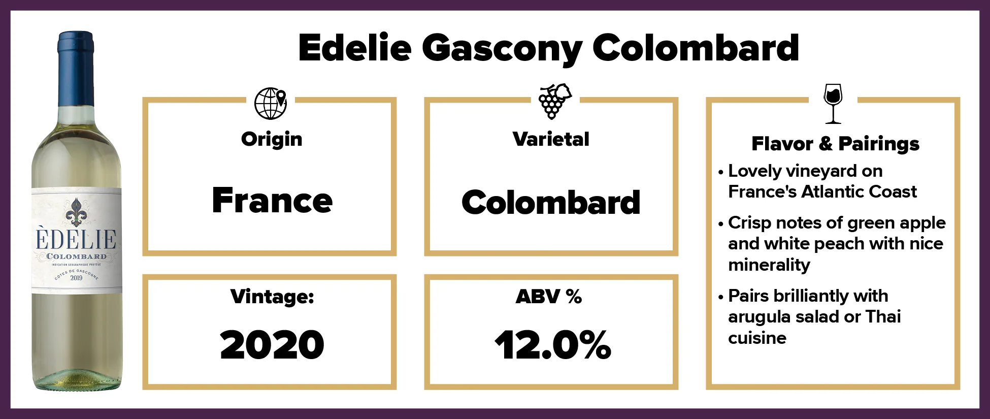 Edelie Gascony Colombard 2020 - Image 2