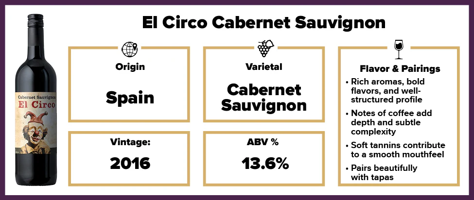 El Circo Cabernet Sauvignon 2016 - Image 2
