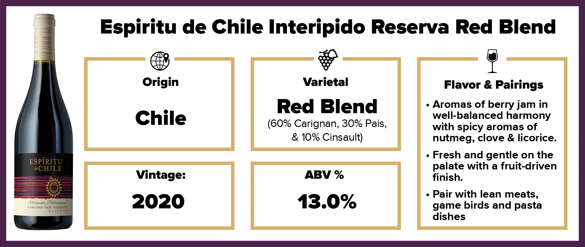 Espiritu de Chile Interipido Reserva Red Blend 2020 - Image 2