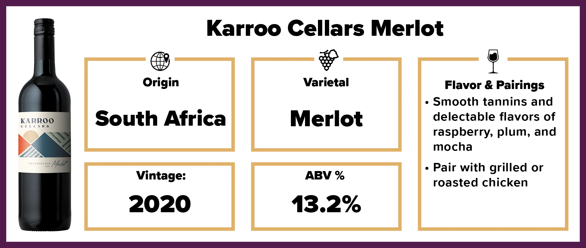 Karroo Cellars Merlot 2020 - Image 2