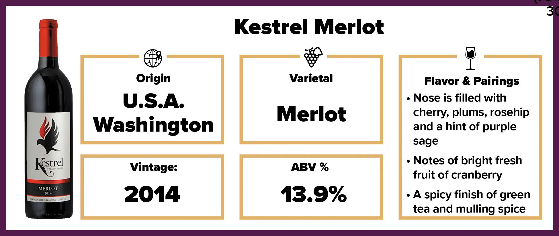 Kestrel Merlot - Image 2