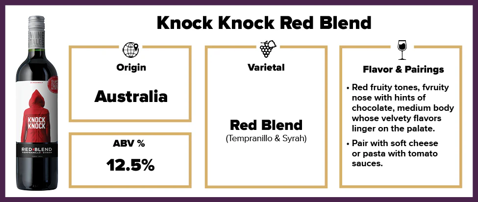 Knock Knock Tempranillo/Syrah - Image 2
