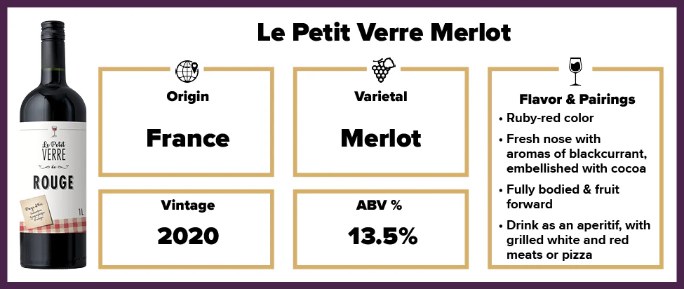 Le Petit Verre Merlot 2020 - 1L - Image 2