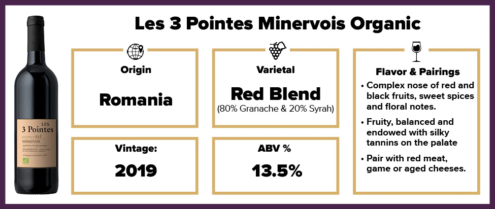 Domaine Des 3 Pointes Organic Minervois 2019 - Image 2