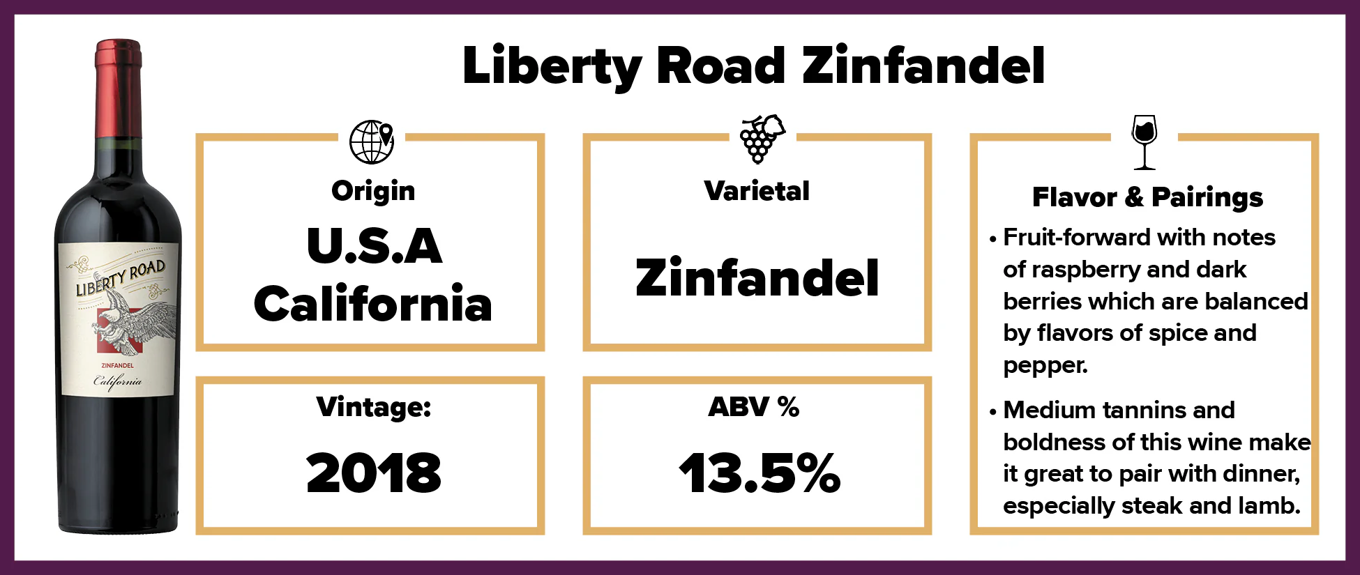 Liberty Road Zinfandel - Image 2