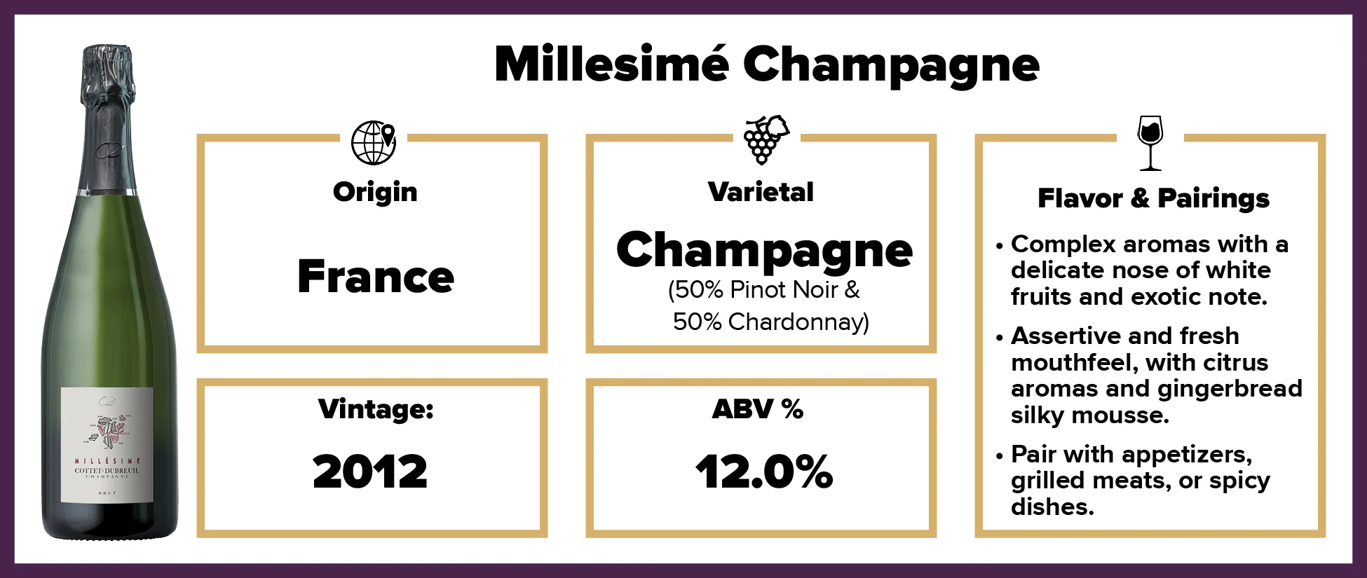 Millesimé Champagne 2012 - Image 2