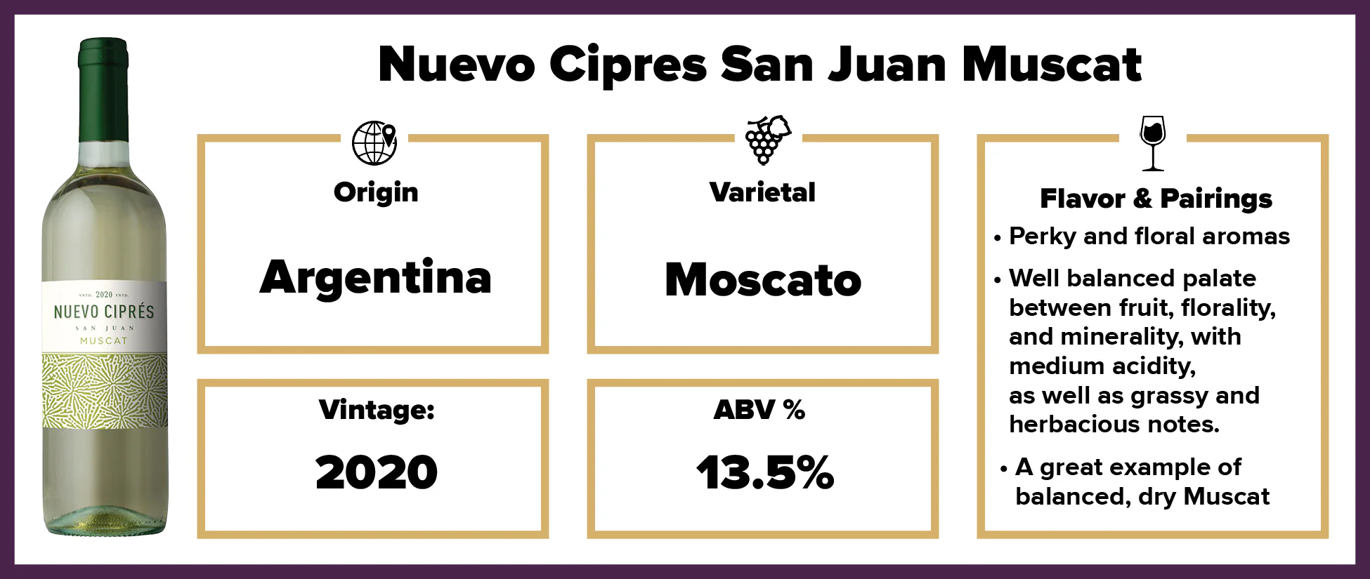 Nuevo Cipres San Juan Muscat 2020 - Image 2