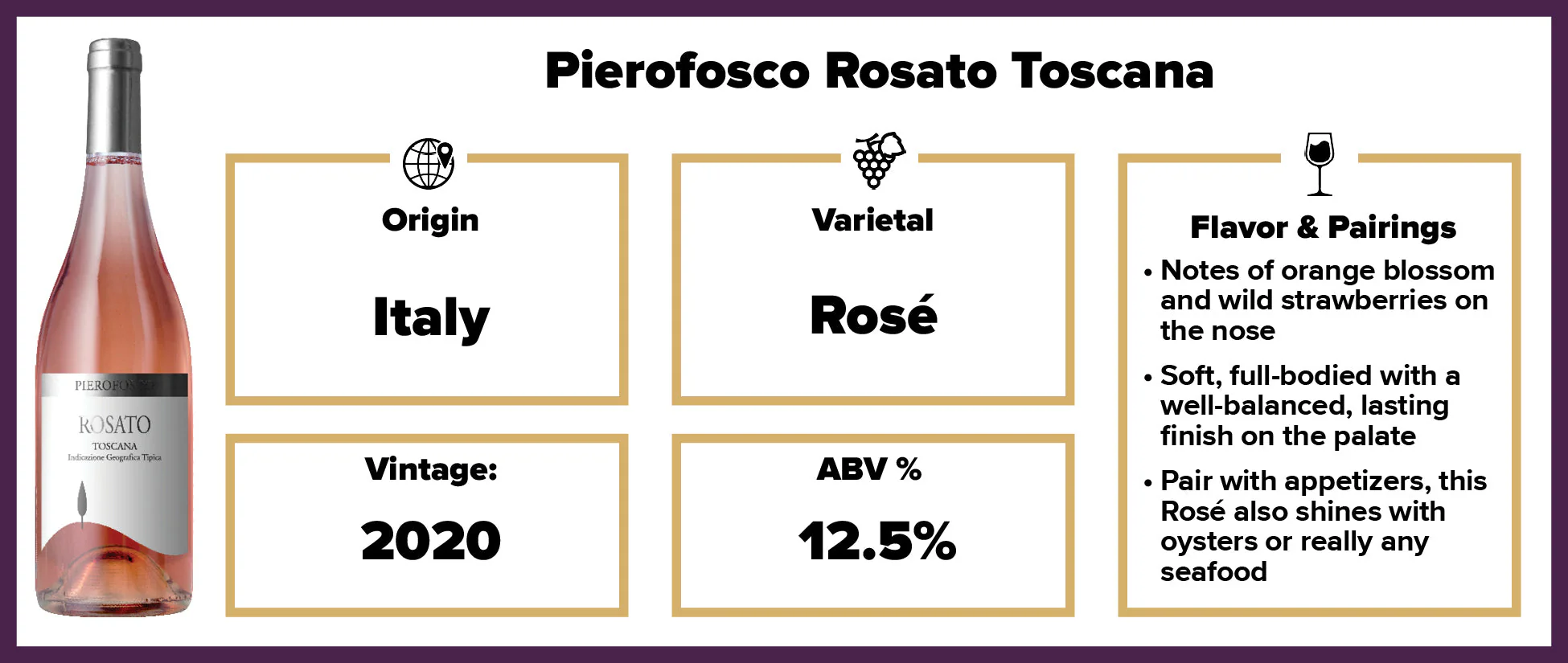 Pierofosco Rosato Toscana IGT 2020* - Image 2