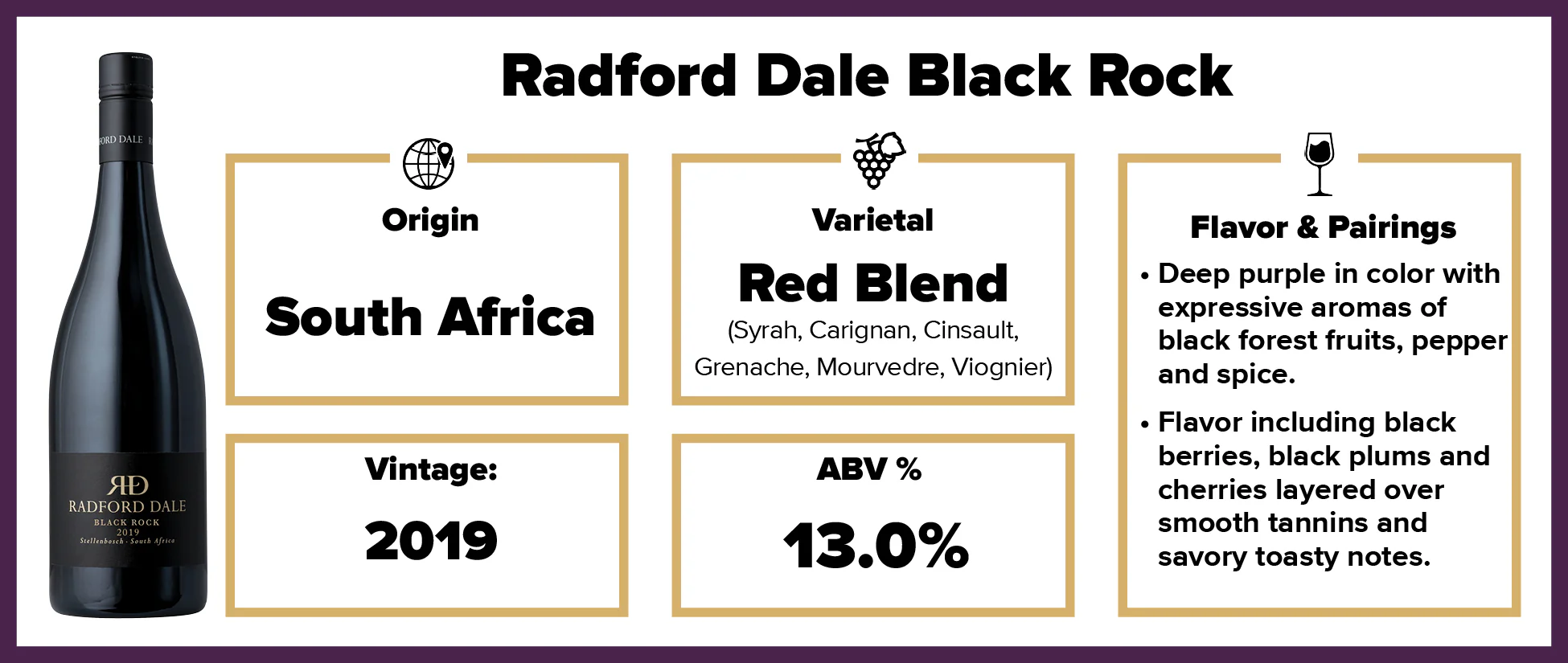 Radford Dale Black Rock 2019 - Image 2