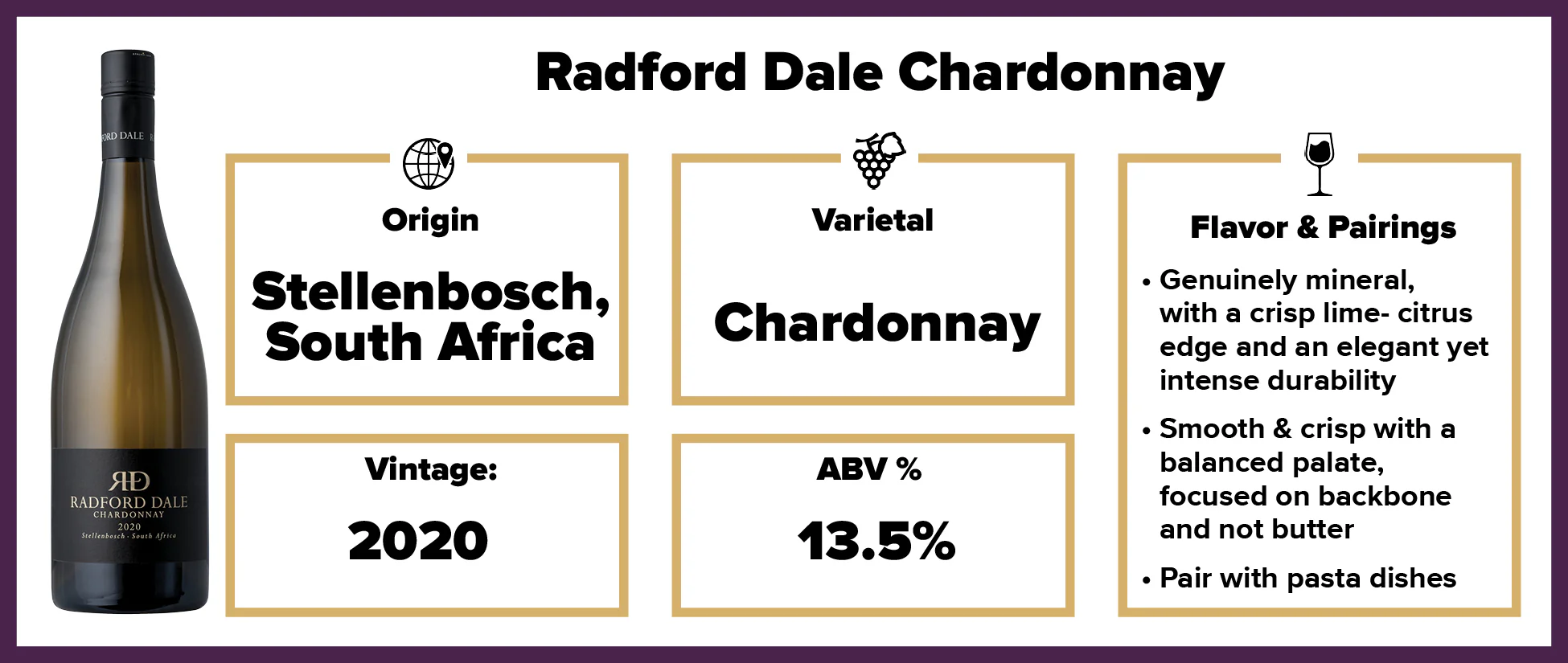 Radford Dale Chardonnay 2020 - Image 2