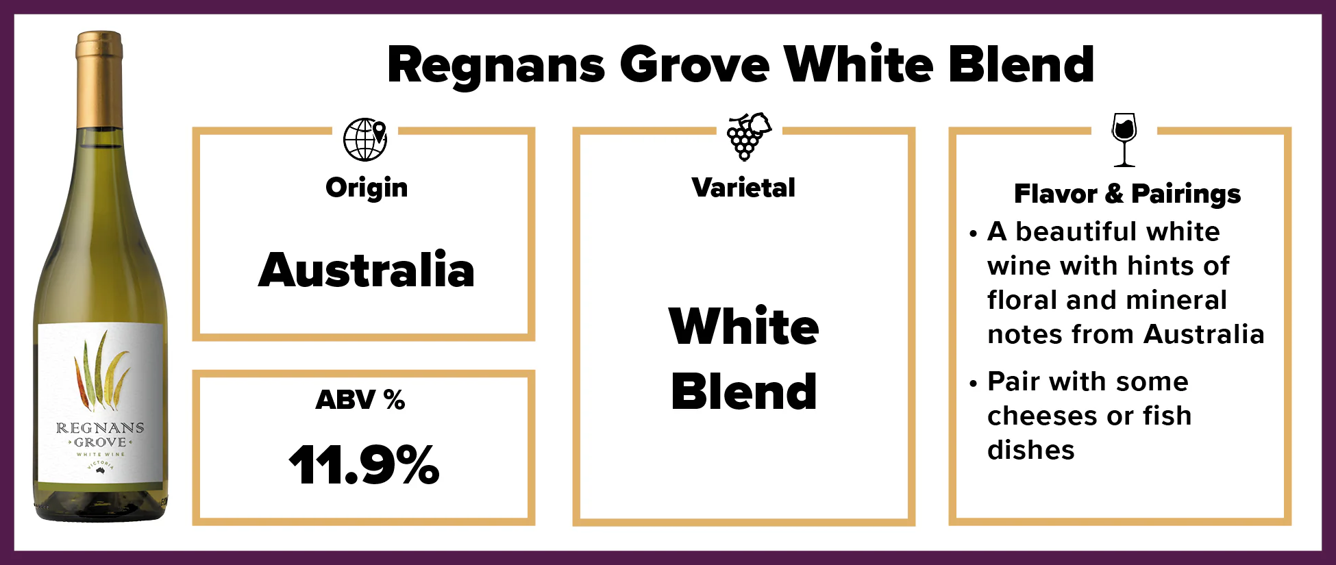Regnans Grove White Blend - Image 2