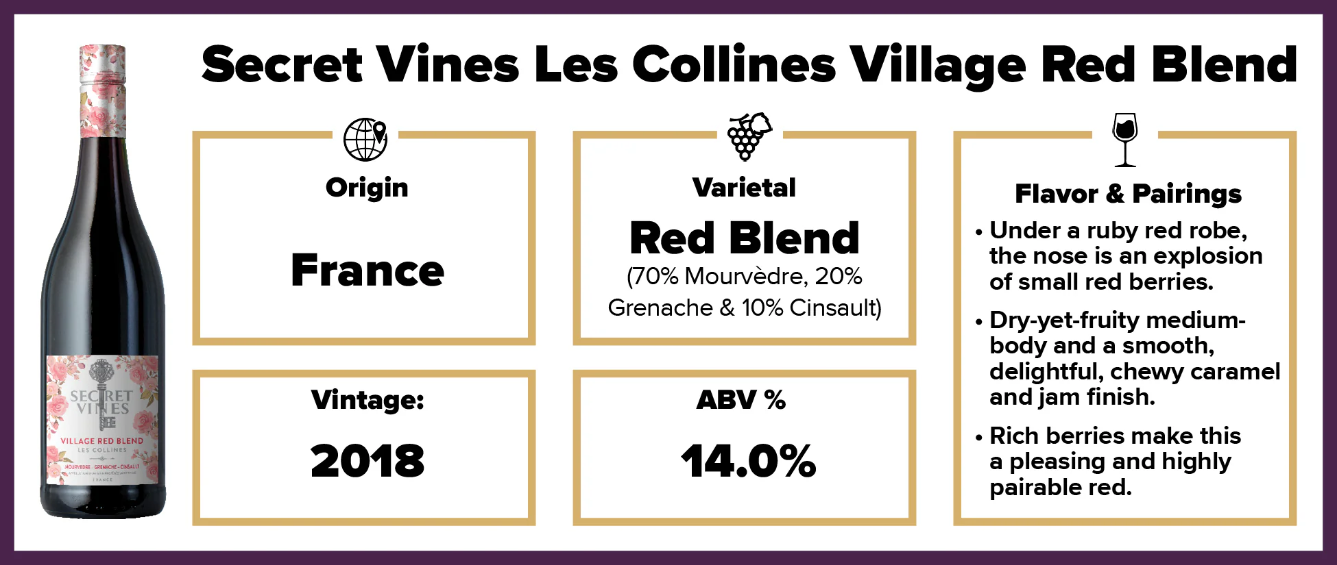 Secret Vines Les Collines Village Red Blend 2018 - Image 2