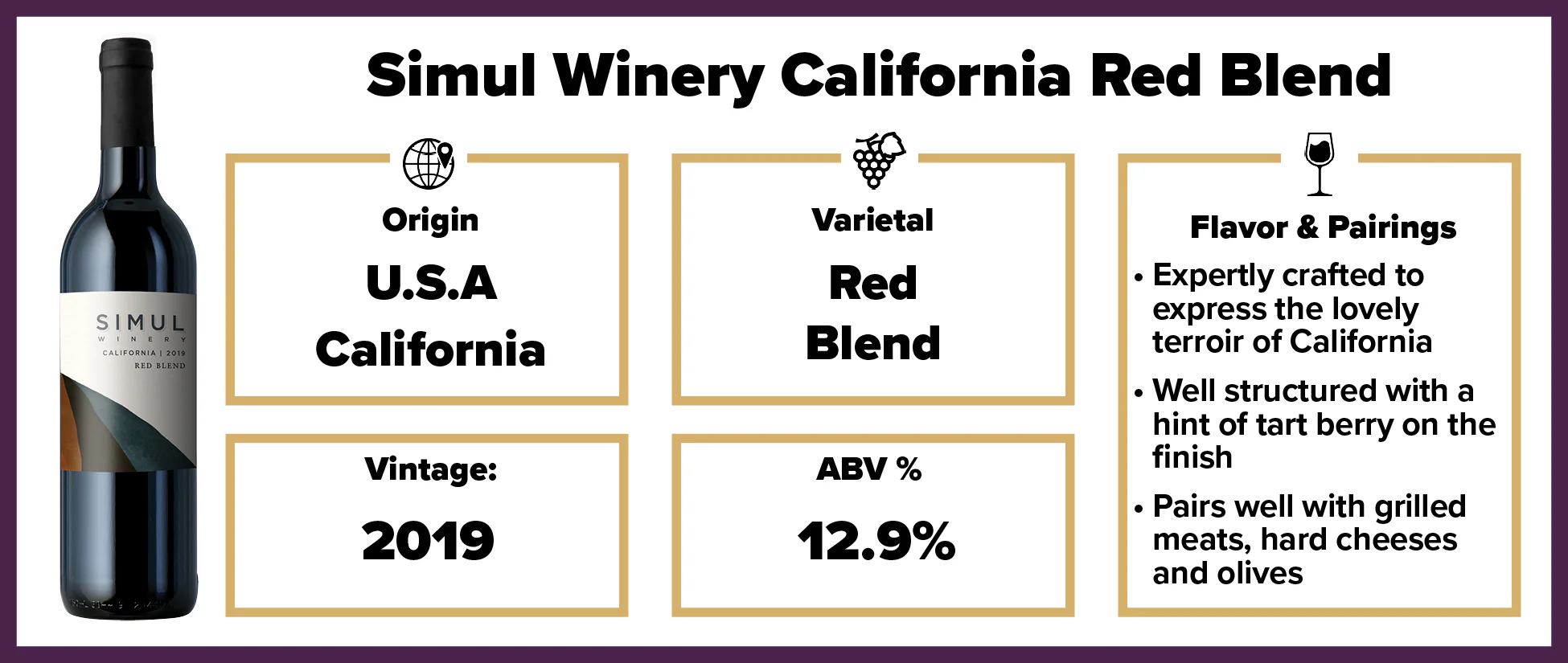 Simul Winery California Red Blend 2019 - Image 2