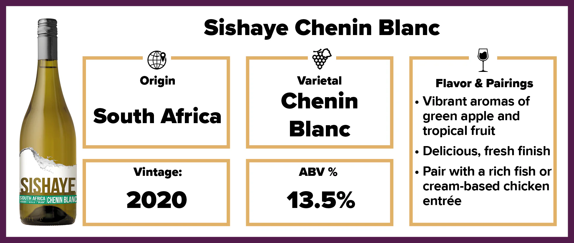 Sishaye Chenin Blanc 2020 - Image 2