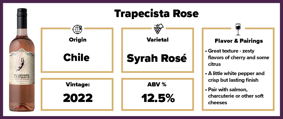 Trapecista Rose 2022 - Image 2