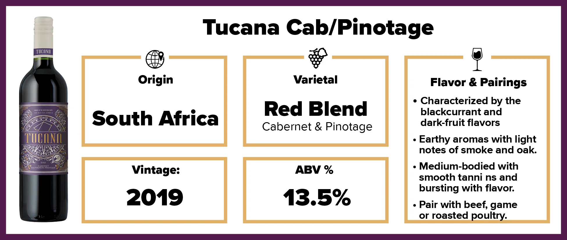 Tucana Cab/Pinotage 2019 - Image 2