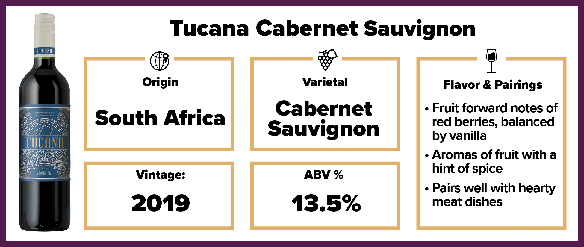 Tucana Cabernet 2019 BP - Image 2