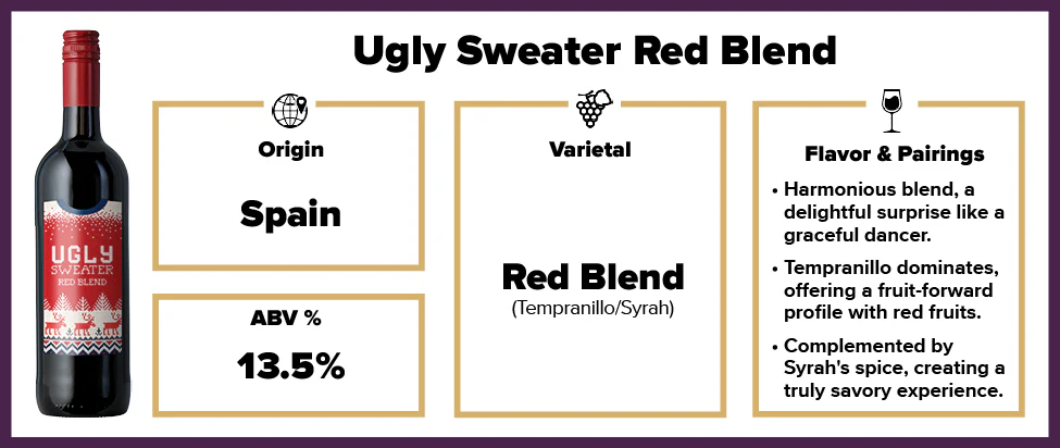 Ugly Sweater Red Blend - Image 2