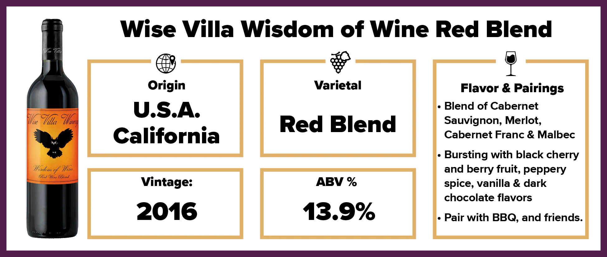 Wise Villa Wisdom of Wine Red Blend - Image 2